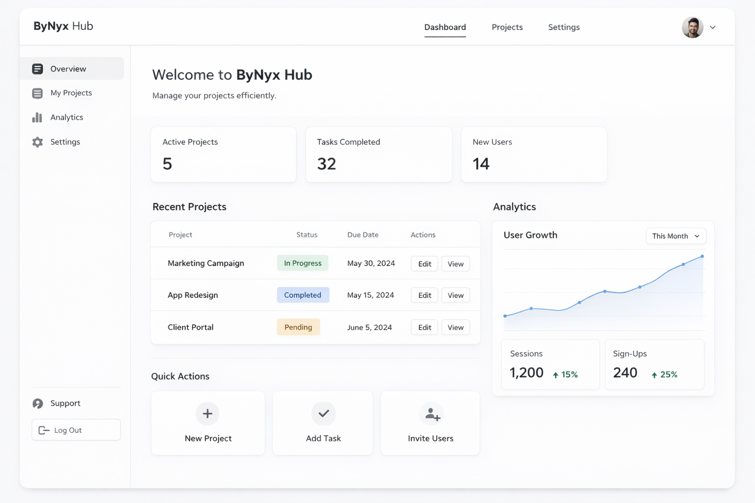 ByNyx Hub preview